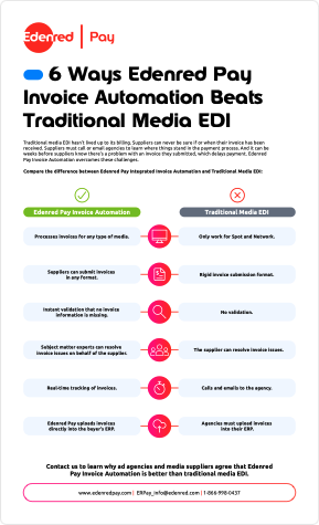 6 Ways Edenred Pay Invoice Automation Beats Traditional Media EDI