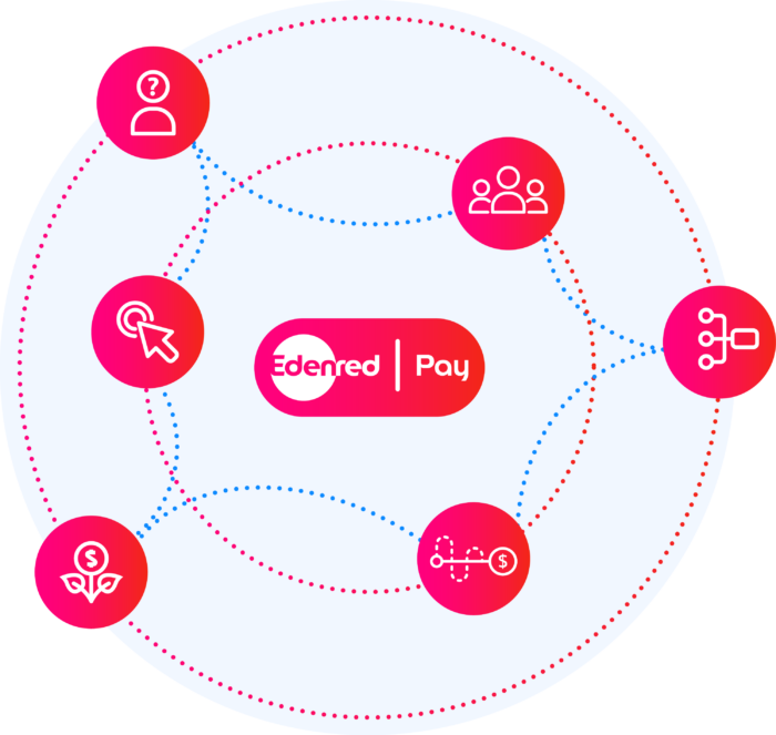 Accounts Payable_Final_Approved