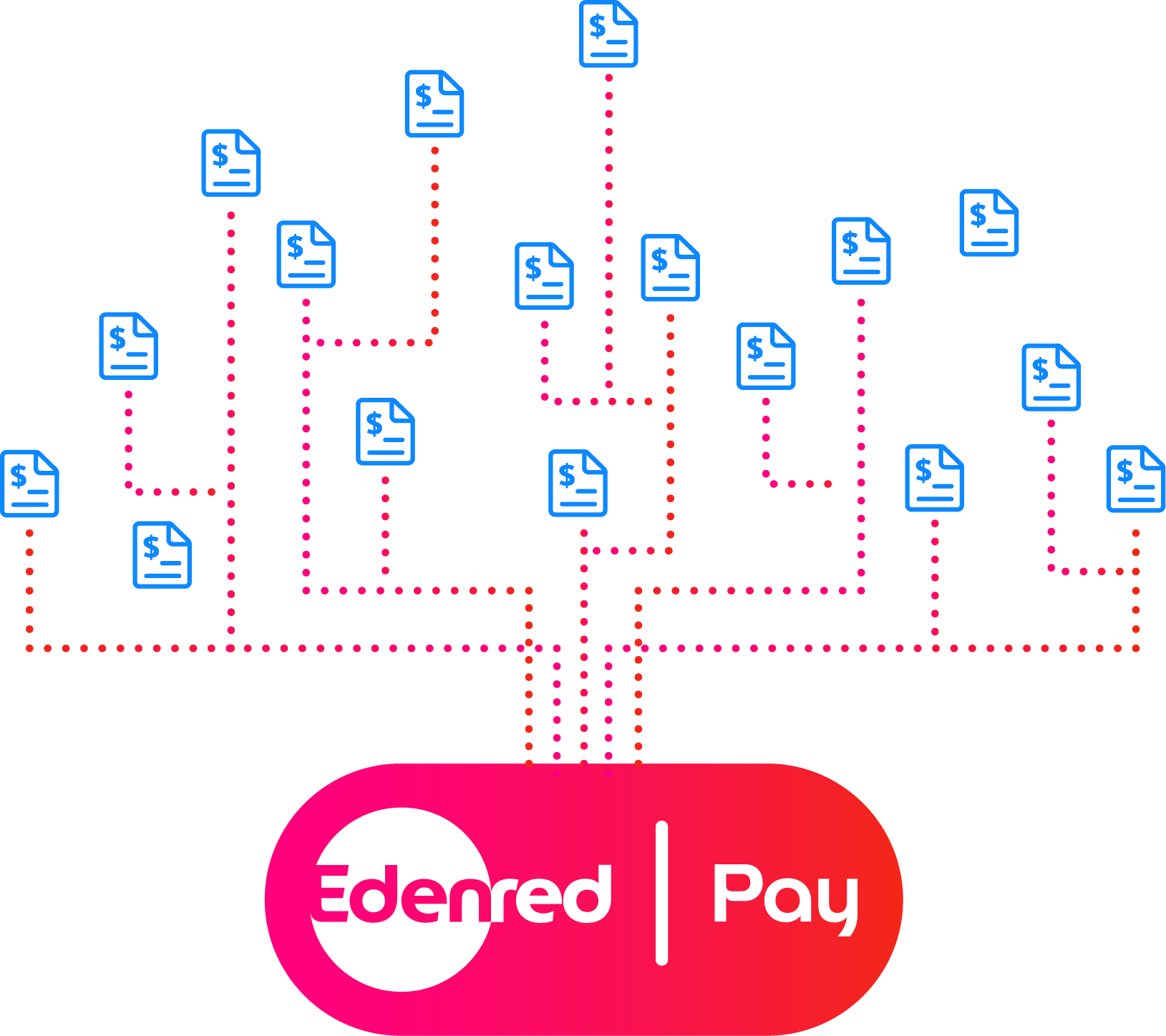Payments Automation-01