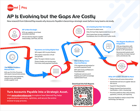 AP Is Evolving but the Gaps Are Costly